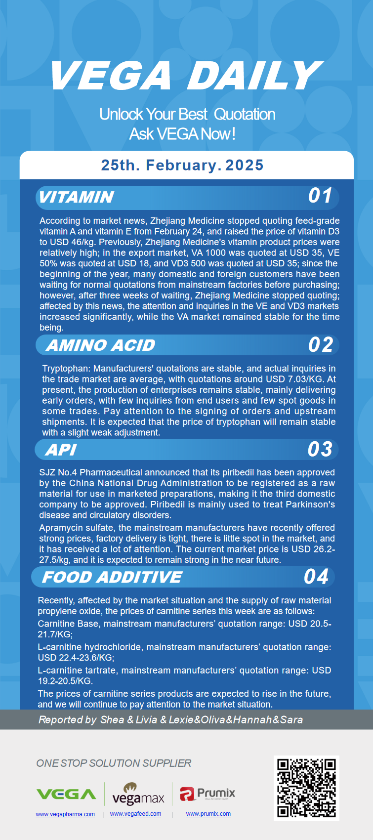 Vega Daily Dated on Feb 25th 2024 Vitamin Amino Acid APl Food Additives.png